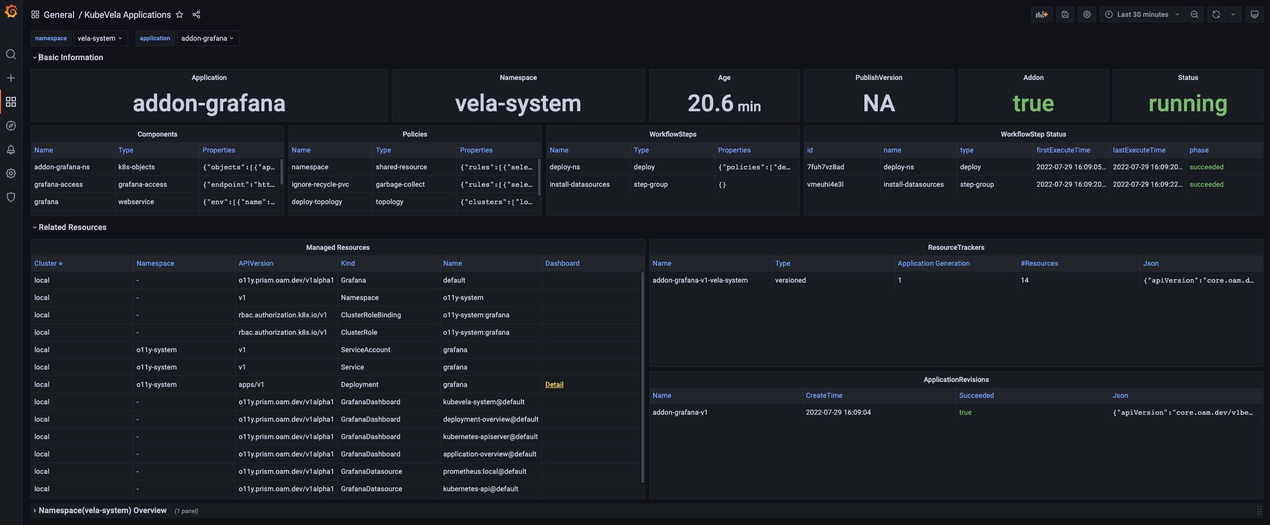 kubevela-application-dashboard