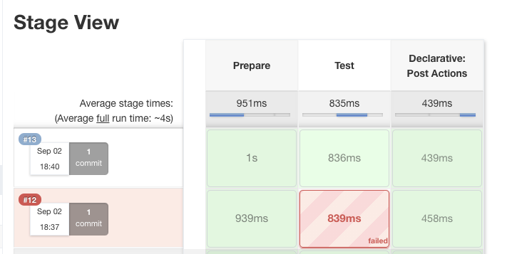 test-pipeline-success