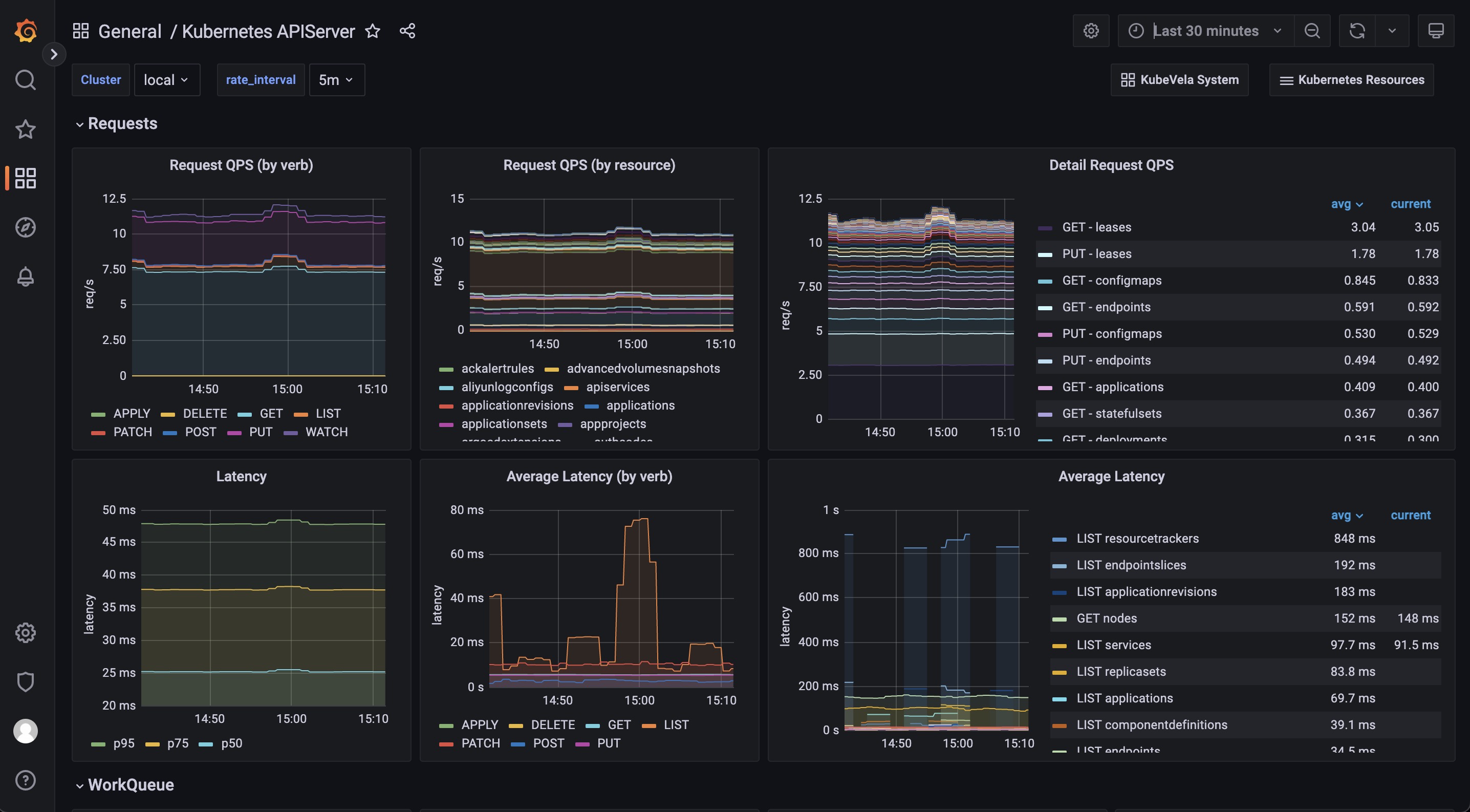 kubernetes-apiserver